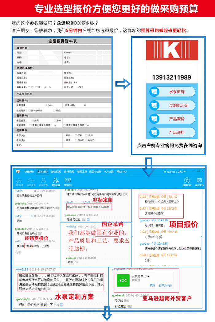 國寶泵選型